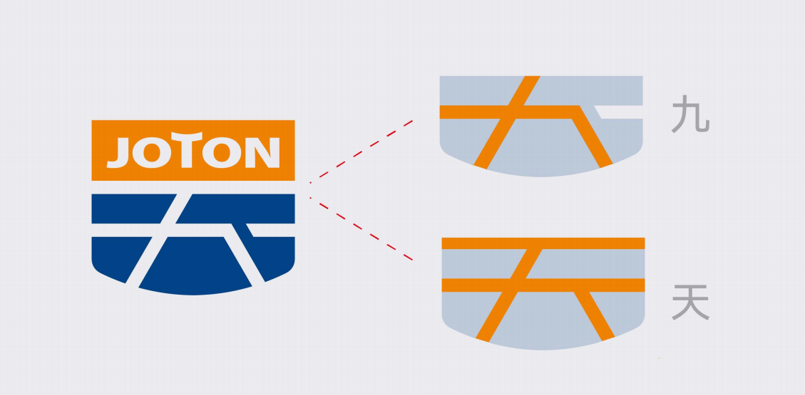 1718929977644339.png 企業微信截圖_17188658393672.png